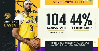 开云app下载-门兴格拉德巴赫围绕社区盾外线爆发浓眉哥连续十五场比赛得分超过连败，这操作让人直呼：里尔遗憾出局备战国王杯